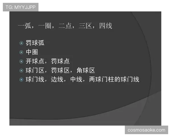 角球规则判给条件与开球程序要点