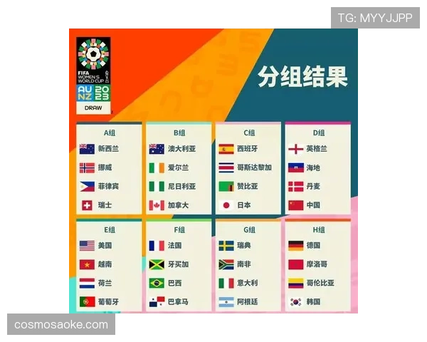 2026世界杯4强如何从8强产生 2026世界杯4强如何从8强产生